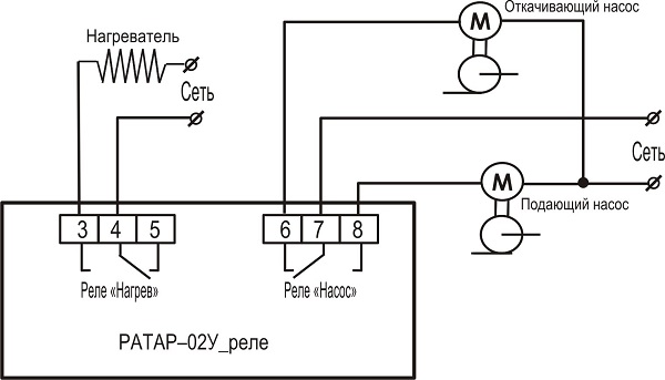 Подключение терморегулятора с реле уровня РАТАР-02У с выходом Р