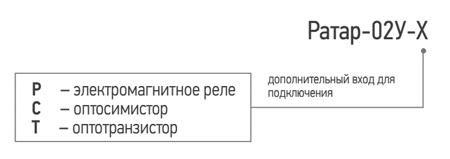 Условное обозначение терморегулятора со встроенным реле контроля уровня Ратар-02 