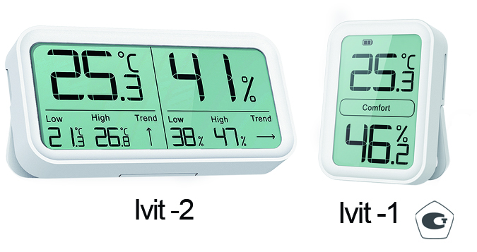 Термогигрометры Ivit-1 и Ivit-2 Термогигрометры Ivit-1 и Ivit-2